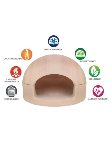 » Kit basique pour Four à bois