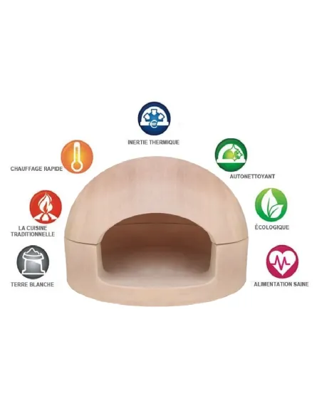 » Kit basique pour Four à bois