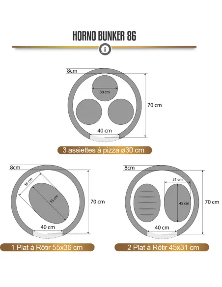 » Kit basique pour Four à bois