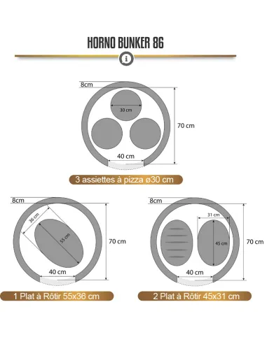 ☑️ Fours à bois en kit à monter soi même, fours. BUNKER PREMIUM